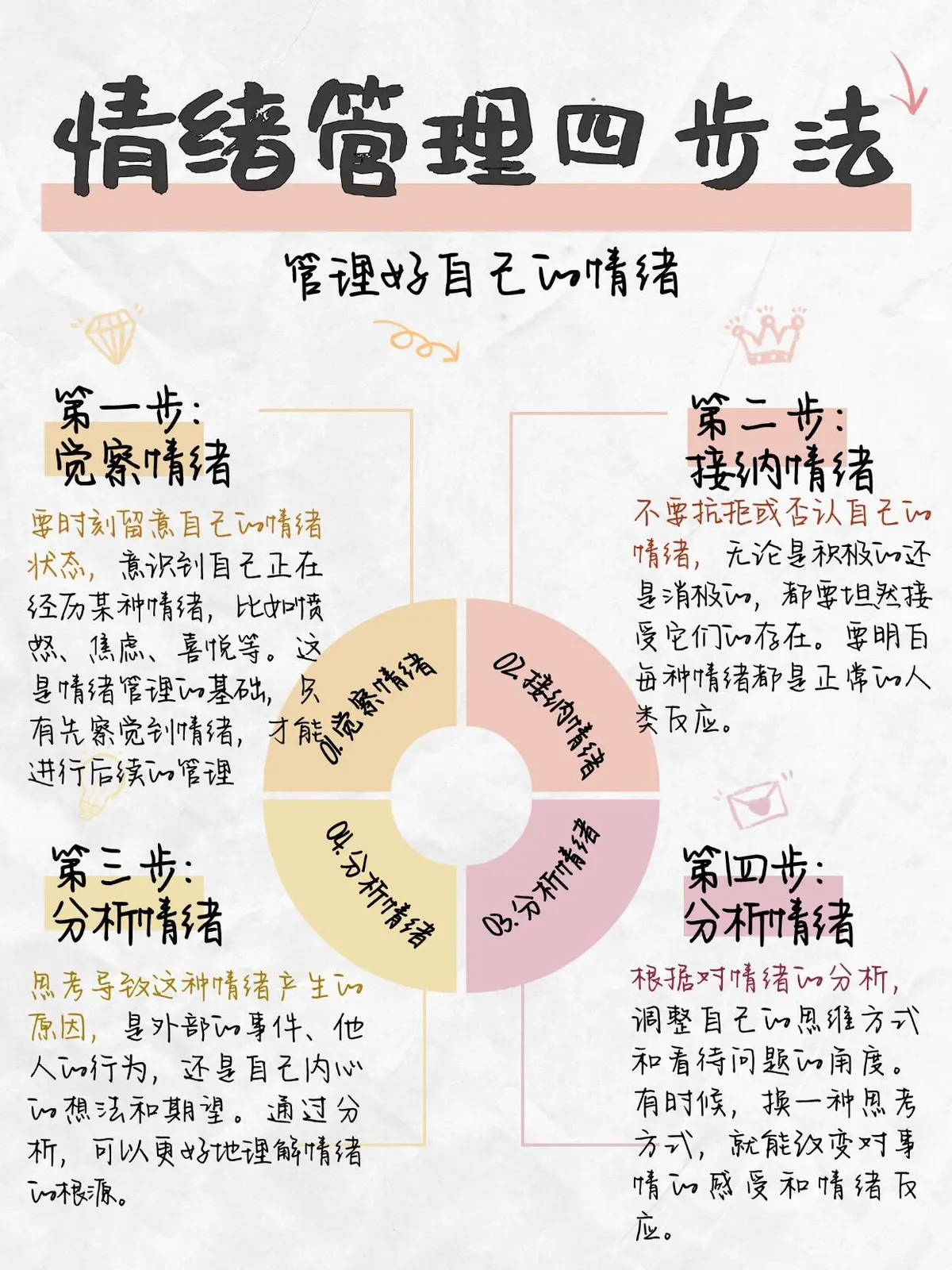 如何制定智能篮球训练计划_1